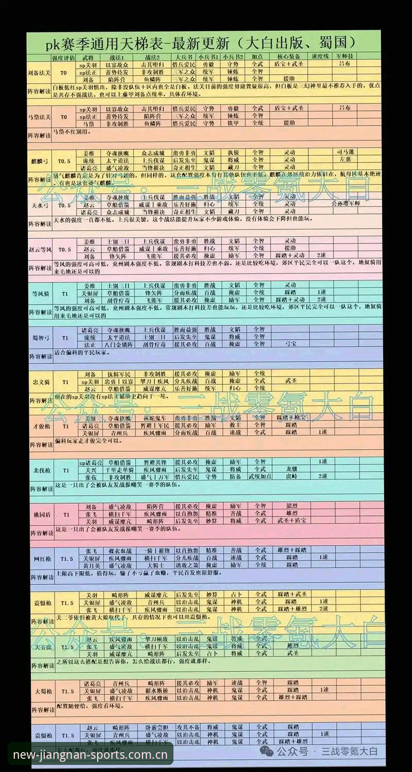 江南体育平台2025赛季新序章手机版最新版完整使用指南